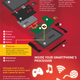 Illustration for article titled Here’s How Your Smartphone’s Processor Powers You Up